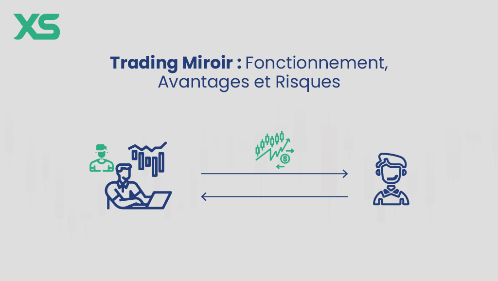 Trading Miroir